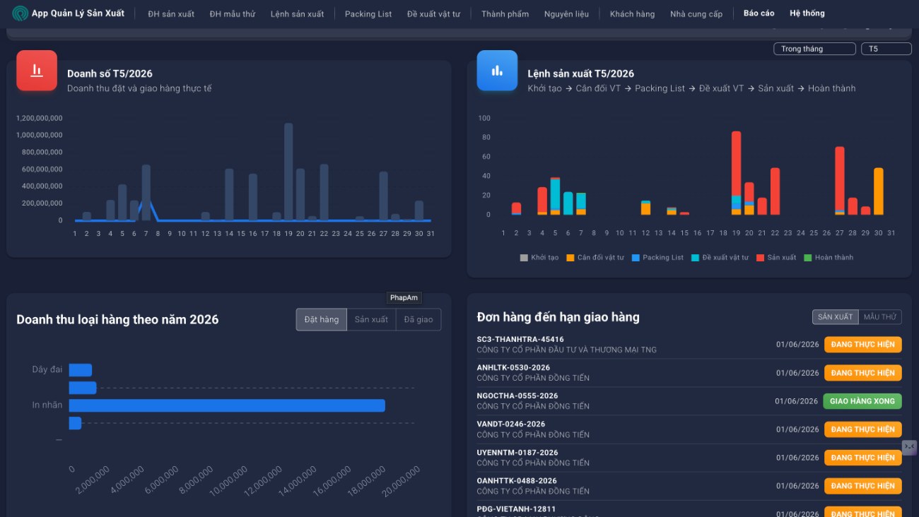 App Quản Lý Sản Xuất